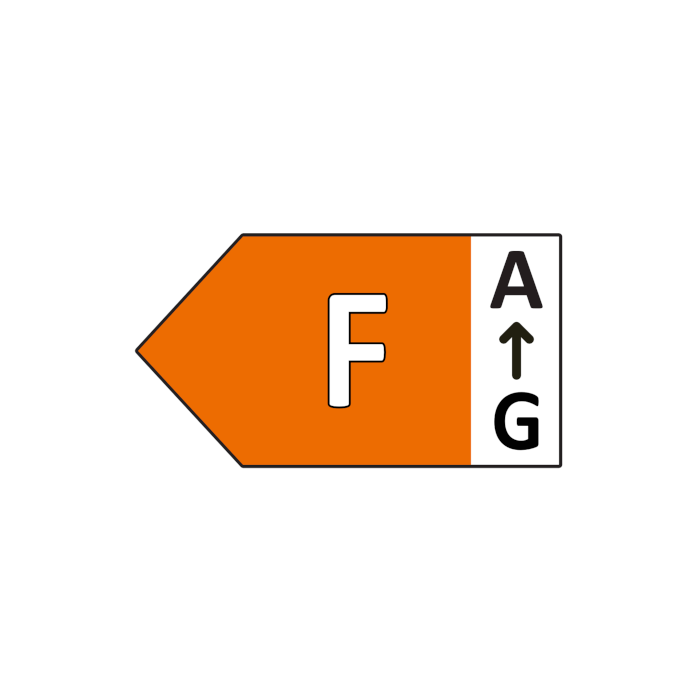 Energizer 4.2W GU10 LED Spotlight - 345lm - 6500K