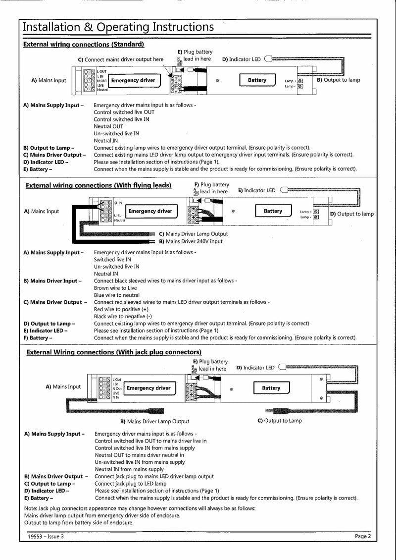 One Lux LED Emergency Driver & Battery Pack (RBF90/4/M3)